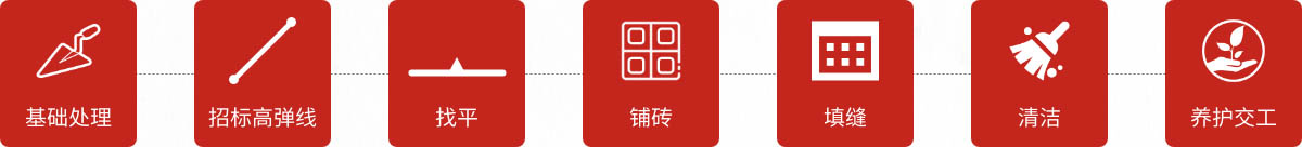 名匠装饰泥工工艺施工流程
