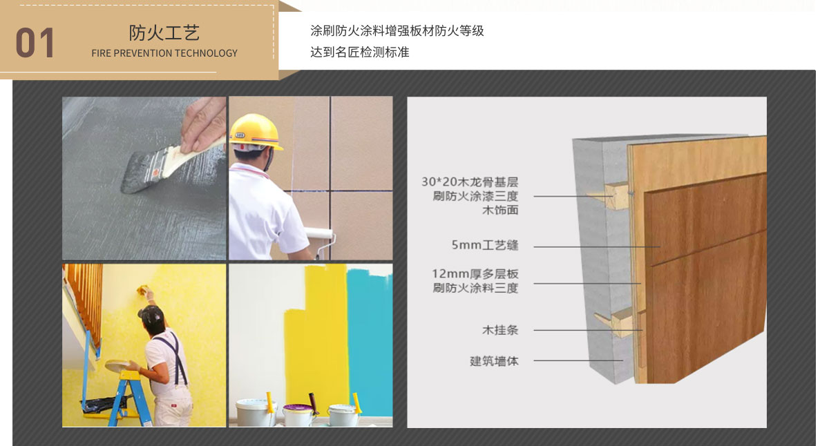 名匠装饰装修防火工艺