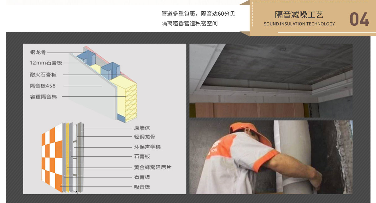 名匠装饰装修隔音减噪工艺