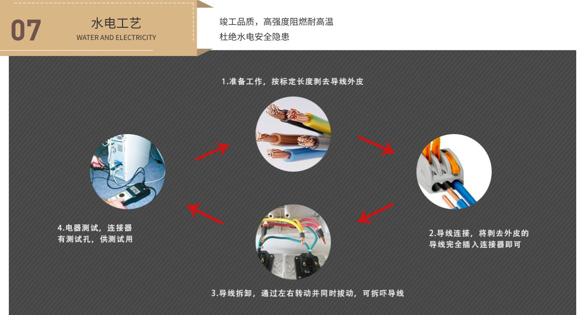 名匠装饰装修水电工艺