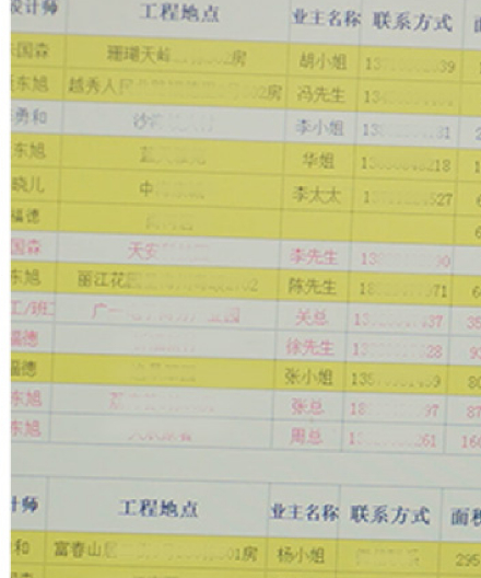 名匠装饰售后服务单